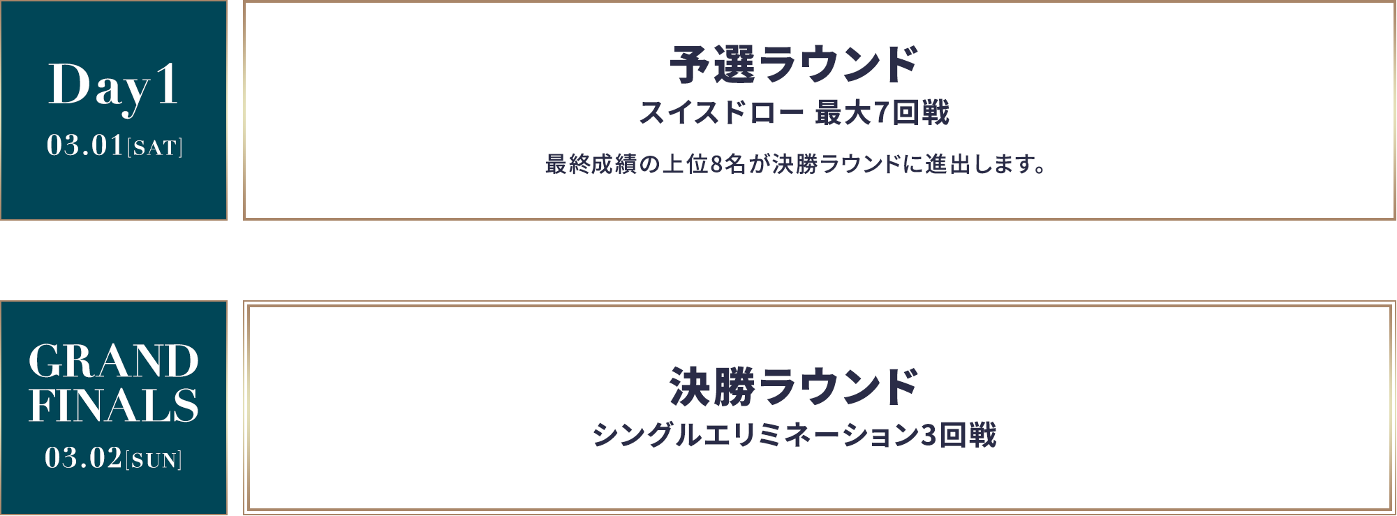 Day1 03.16[SAT] 予選ラウンド スイスドロー最大７回戦 最終成績の上位８名が決勝ラウンドに進出します。 GRAND FINALS 03.17[SUN] 決勝ラウンド シングルエリミネーション３回戦